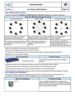 Fiche Eleve Le Reseau Au College