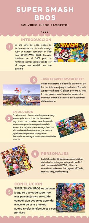 INFOGRAFIA DE MI JUEGO FAVORITO