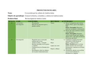 Bitacoras De Proyectos Escorales Actividades Semanales