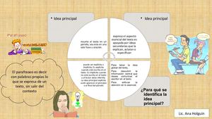 S 4 El Tema, Idea Principal Y Secundaria