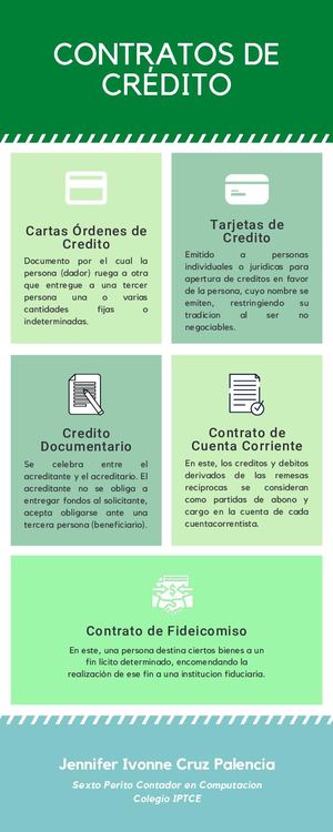 Infografiacp