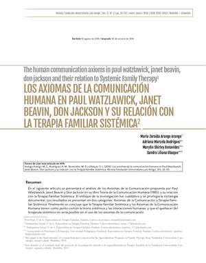 Los Axiomas De La Comunicación Humana