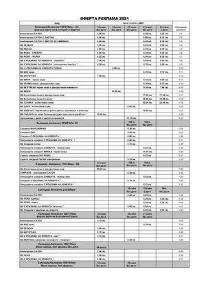 Ценова листа