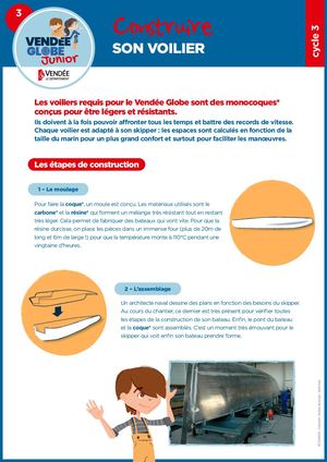 VGJ Cycle 3 - FICHE 03