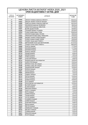 Hiidea 2021 ценова листа