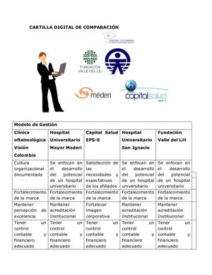 Gestion Del Talento Humano Cartillavf