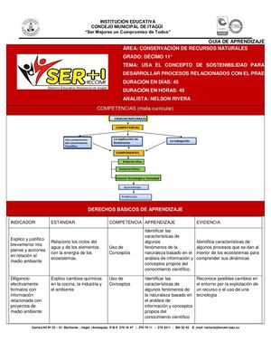1. USA EL CONCEPTO DE SOSTENIBILIDAD PARA DESARROLLAR PROCESOS RELACIONADOS CON EL PRAE