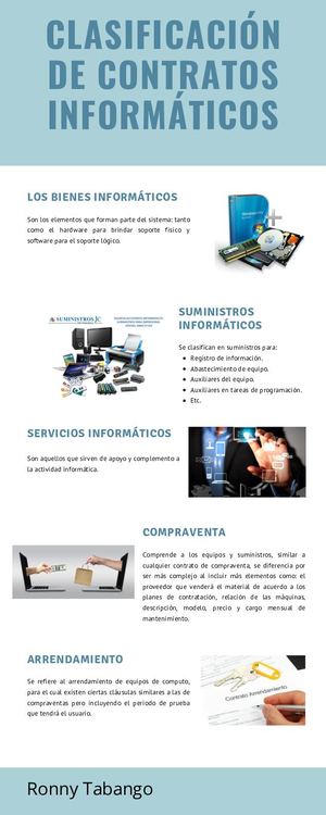 Clasificación De Contratos Informáticos