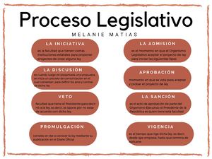 Legislativo
