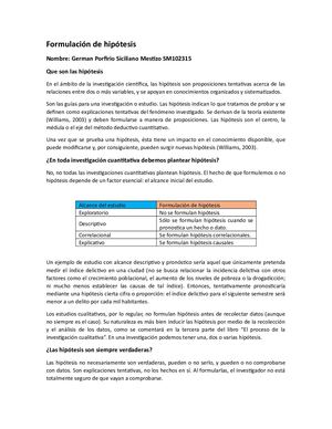 Formulación De Hipótesis Resumen German Siciliano
