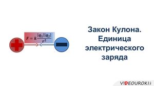 Закон Кулона