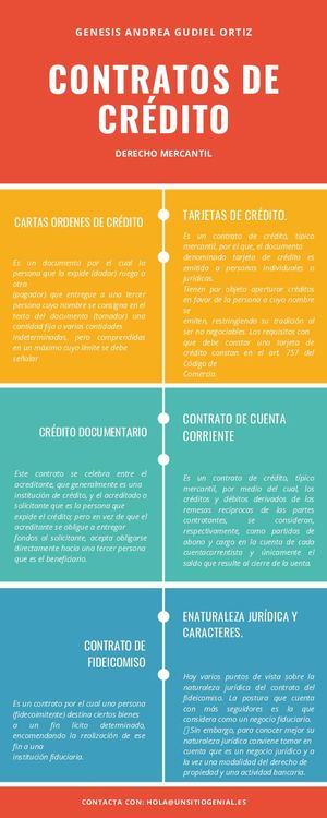 Rojo Amarillo Verde Azul Colorido Carrera Cronología Infografía