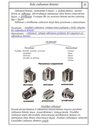 Лекция №3-4 соединения деталей