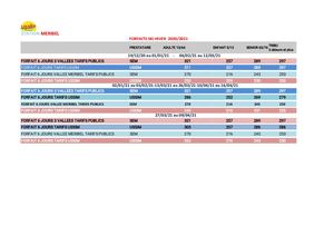 Tous Les Tarifs Forfaits Meribel 2020 2021 (Suite)