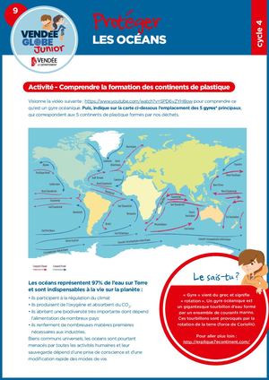 VGJ Cycle 4 - FICHE 09