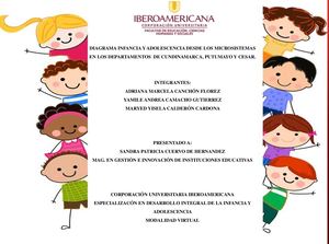 Actividad Microsistema°