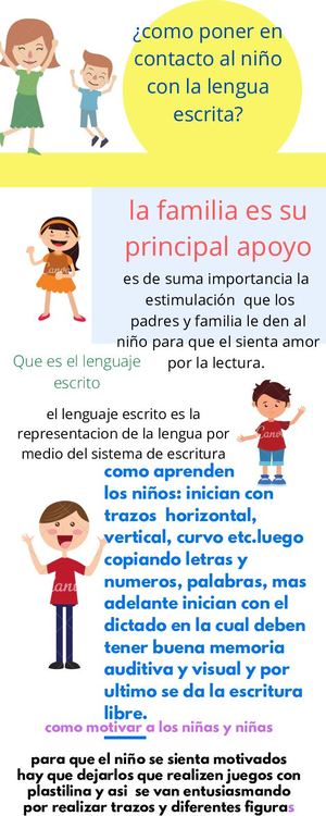 Infografia