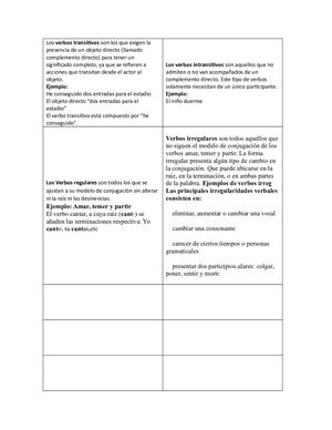 Los Verbos Transitivos Son Los Que Exigen La Presencia De Un Objeto Directo