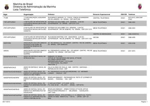 Lista Telefônica da Marinha do Brasil 2010