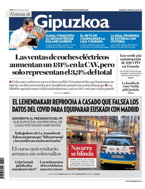 Noticias de Gipuzkoa 20201012