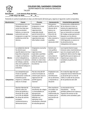 Cuadro Movimientos Sociales (1)