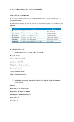 Las Oraciones Según La Actitud Del Hablante