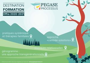 Offre De Formation 2020 2021