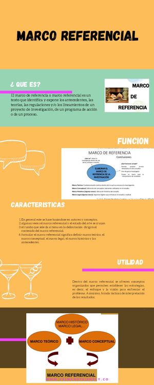 Inforgrafias