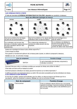 Fiche Eleve Le Reseau Au College 1