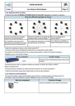 Le Réseau Informatique Du Collège