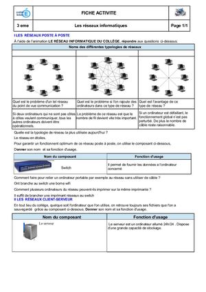 Tp réseaux au collège