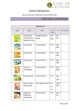 Saúde Oral e Alimentação - Eb1 Sátão