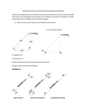 Repaso De Estatica Y Rm Ultimo