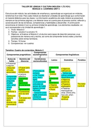 Module 2, Learning Unit 5 Pdf