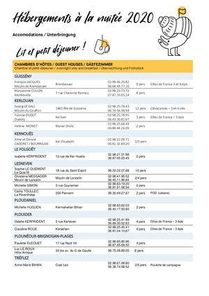 Affichage Hébergements