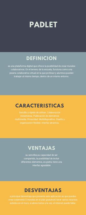 trabajo padlet