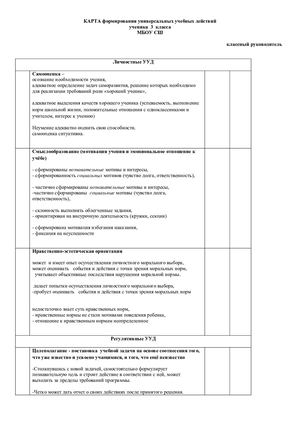 индивидуальная карта УУД 3 класс окончательная