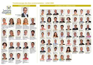 Trombinoscope des élus