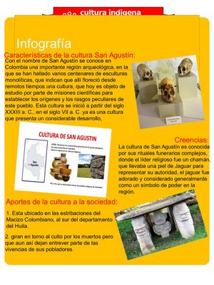 Infografía Cultura Indigena San Agustin
