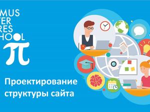 Проектирование структуры сайта