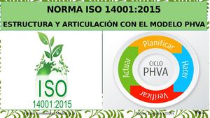 219009 Sindy Mindred Sandoval Fase 4 Cartilla Iso 14001 2015