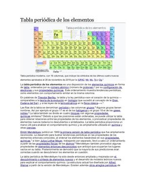 Tabla Periódica De Los Elementos