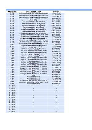 Habilidades Essenciais 4º Bimestre Copia