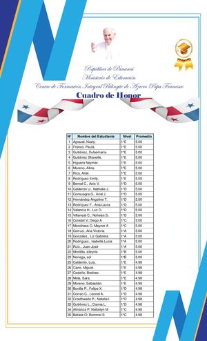 Cuadro De Honor 1 Grado
