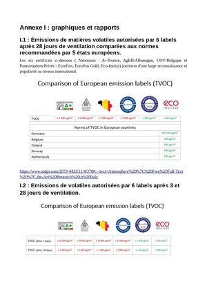 Les Phtalates Annexe Graphiques Et Rapports