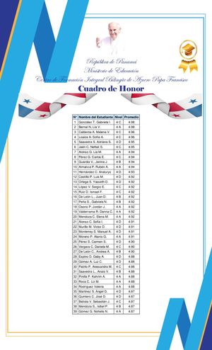 Cuadro De Honor 4 Grado