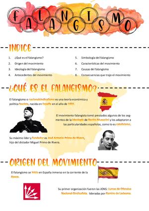Falangismo Manuela Pico