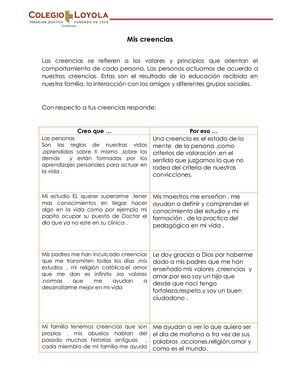 Actividad 6 Mis Creencias