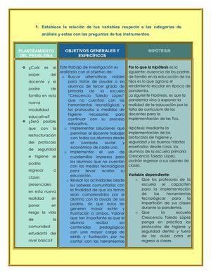 Cuadro Comparativo Final