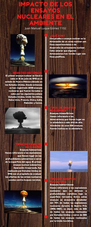 Impacto De Los Ensayos Nucleares En El Ambiente Juan Luque 1102